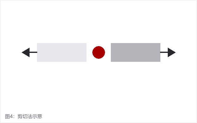 汽车焊点检测(pic4)
