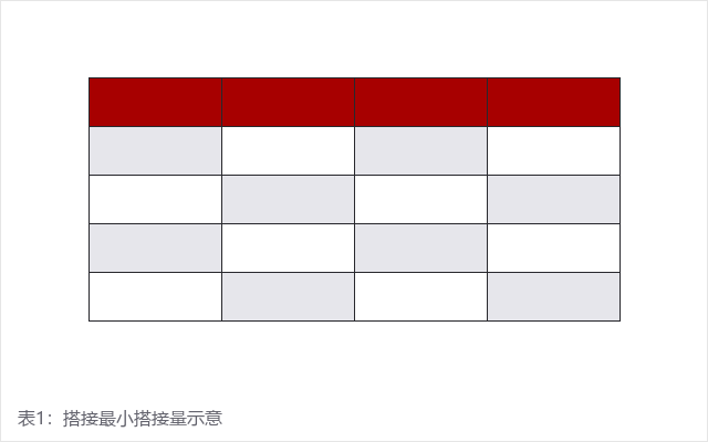 汽车焊点检测(pic6)