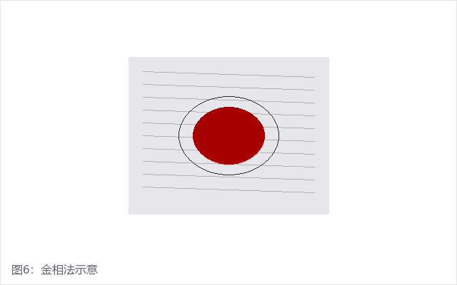 汽车焊点检测(pic5)