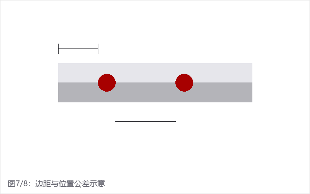汽车焊点检测(pic9)