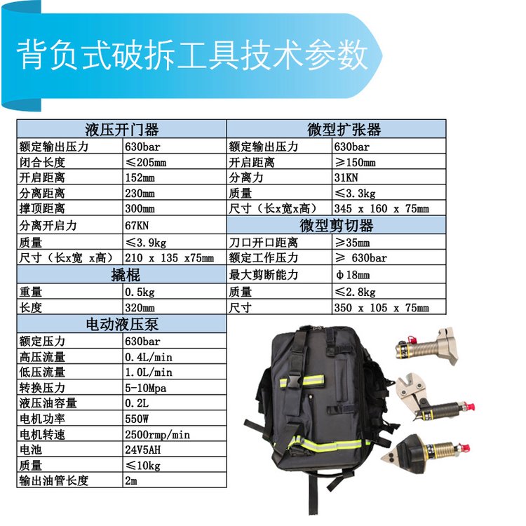 背负式电动液压破拆工具组(pic2)